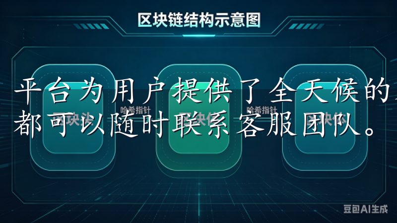 平台为用户提供了全天候的客户支持，无论你在何时遇到问题，都可以随时联系客服团队。