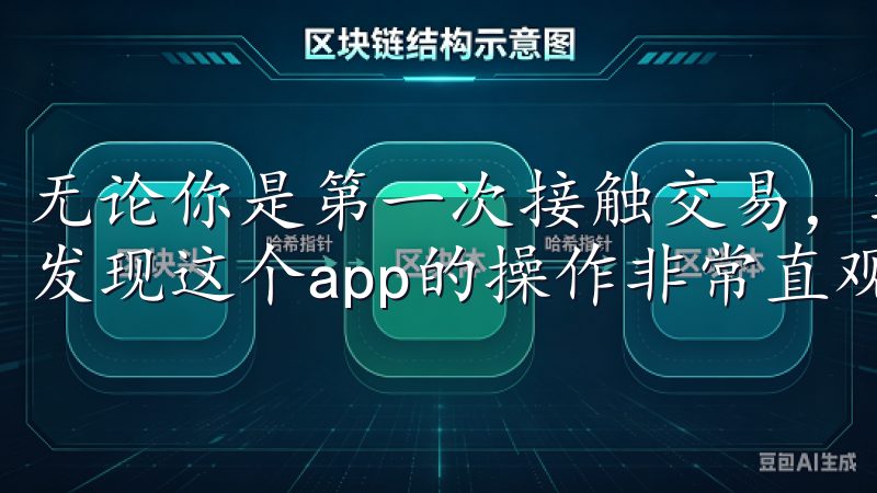 无论你是第一次接触交易，还是已经有丰富的交易经验，你都会发现这个app的操作非常直观。