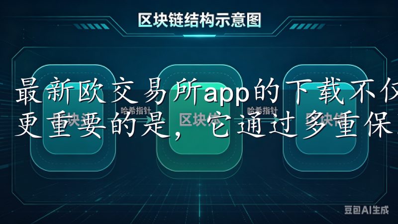 最新欧交易所app的下载不仅为用户提供了便捷的交易体验，更重要的是，它通过多重保障措施确保用户的交易安全。