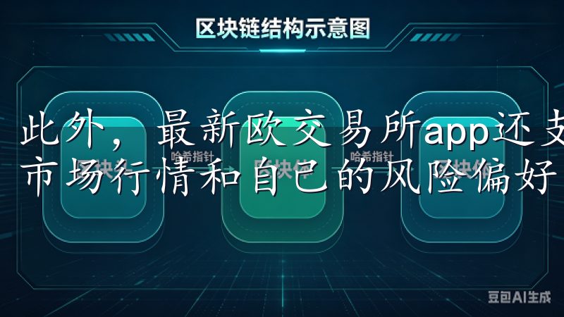 此外，最新欧交易所app还支持多种交易策略，用户可以根据市场行情和自己的风险偏好，灵活调整自己的交易策略。