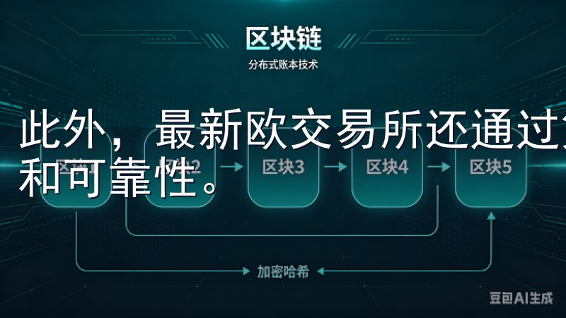 此外，最新欧交易所还通过第三方安全认证，确保平台的安全性和可靠性。