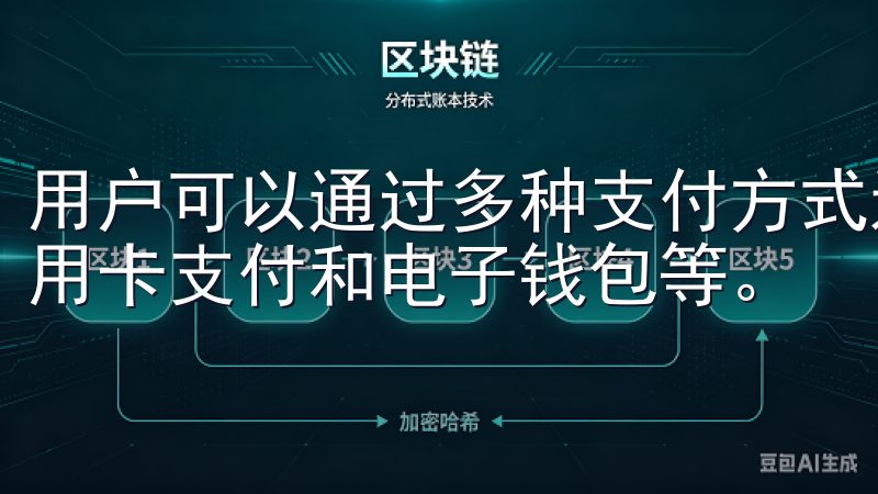 用户可以通过多种支付方式进行充值和提现，包括银行转账、信用卡支付和电子钱包等。
