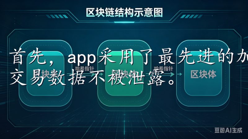 首先，app采用了最先进的加密技术，保护用户的个人信息和交易数据不被泄露。