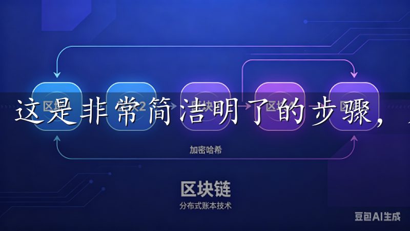 这是非常简洁明了的步骤，只需几秒钟便可完成。