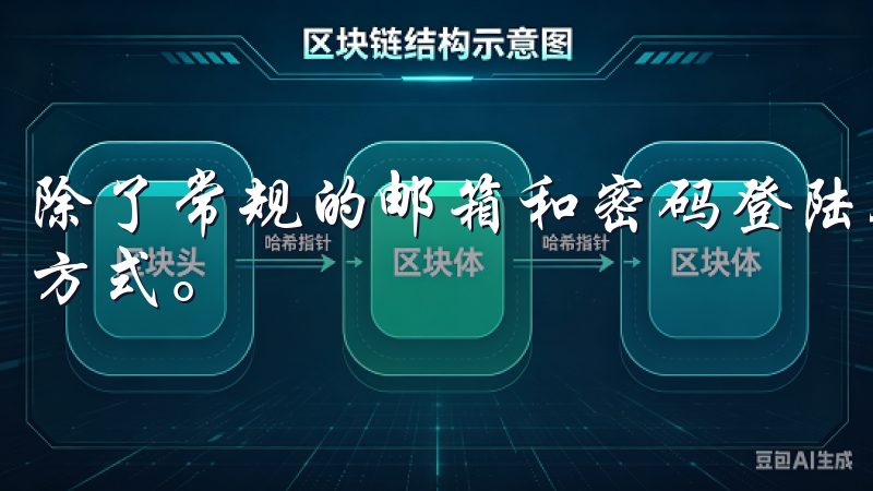 除了常规的邮箱和密码登陆外，欧意交易所还支持其他几种登陆方式。