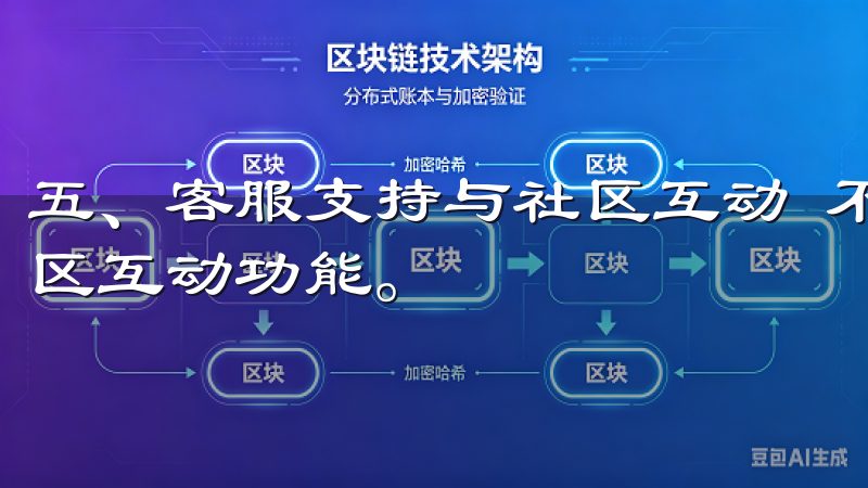 五、客服支持与社区互动 不要忽视交易APP的客户服务和社区互动功能。