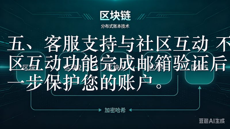 五、客服支持与社区互动 不要忽视交易APP的客户服务和社区互动功能完成邮箱验证后，建议启用两步验证（2FA）以进一步保护您的账户。