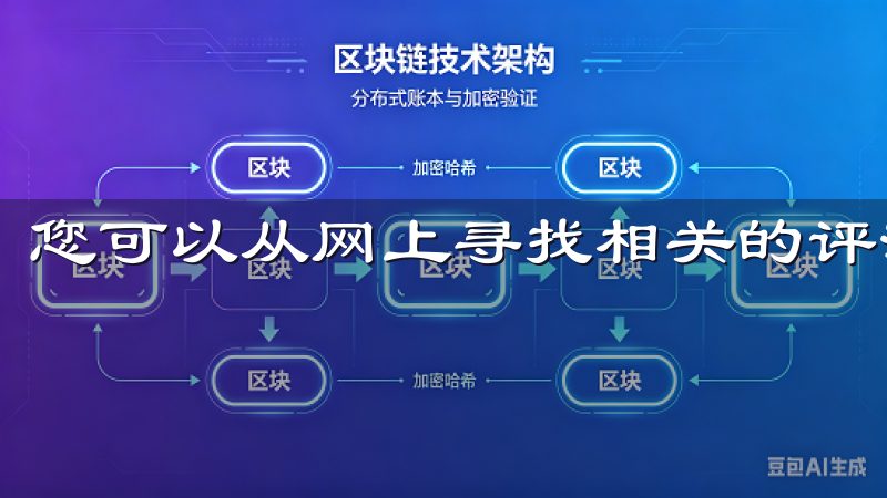 您可以从网上寻找相关的评测或下载使用一些应用进行评估。
