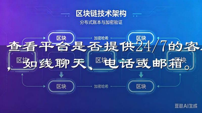 查看平台是否提供24/7的客服支持，是否支持多种联系方式，如线聊天、电话或邮箱。