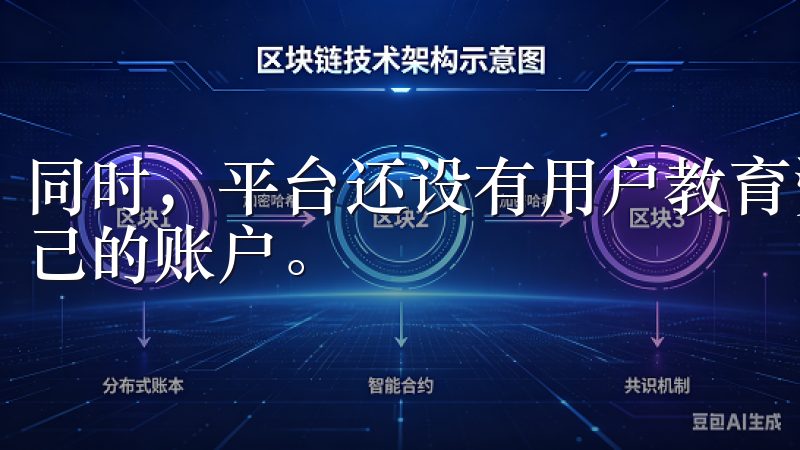 同时，平台还设有用户教育资源，帮助我了解如何更好地保护自己的账户。