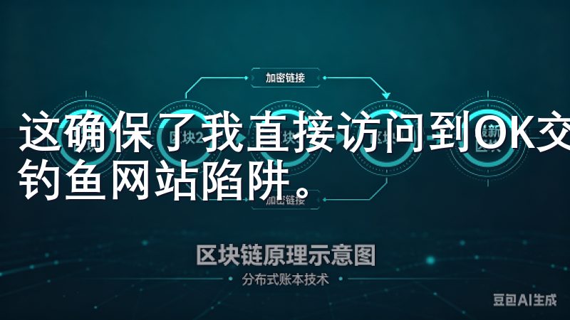 这确保了我直接访问到OK交易平台的官方网站，避免了可能的钓鱼网站陷阱。