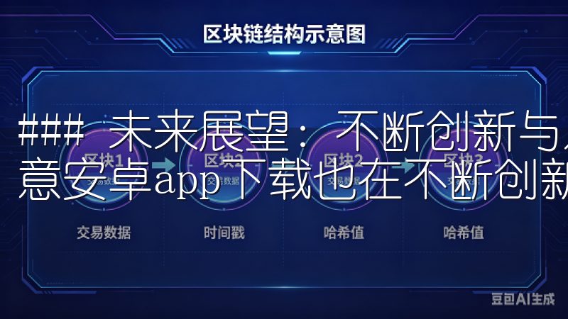 ### 未来展望:不断创新与发展 随着科技的迅猛发展,欧意安卓app下载也在不断创新与升级。