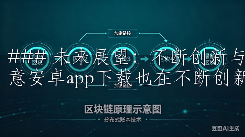 ### 未来展望：不断创新与发展 随着科技的迅猛发展，欧意安卓app下载也在不断创新与升级。