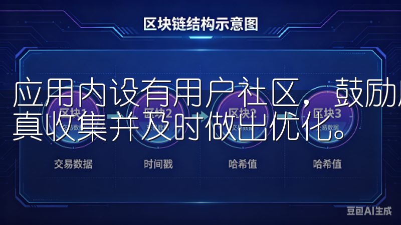 应用内设有用户社区，鼓励用户提出意见和建议，开发团队会认真收集并及时做出优化。