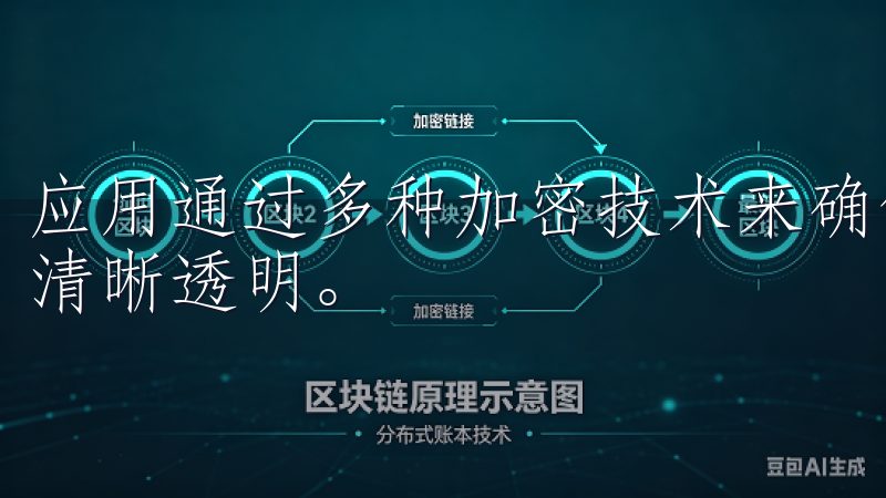 应用通过多种加密技术来确保用户数据的安全，隐私政策也非常清晰透明。