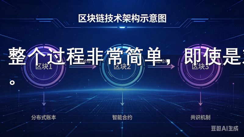 整个过程非常简单，即使是对技术不太了解的用户也能轻松上手。