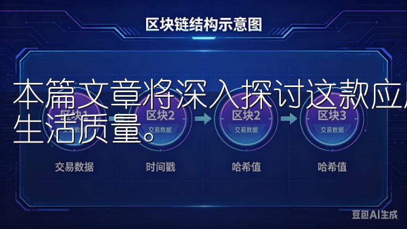 本篇文章将深入探讨这款应用的特色功能以及它如何提升我们的生活质量。