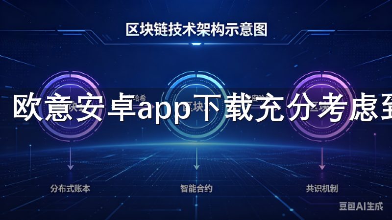 欧意安卓app下载充分考虑到了这一点。
