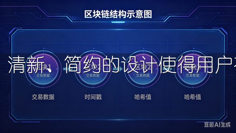清新、简约的设计使得用户在使用过程中感觉更加舒适。