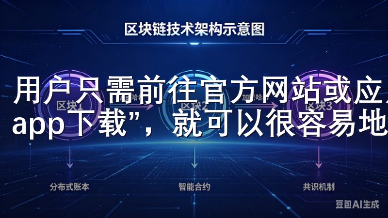 用户只需前往官方网站或应用商店，在搜索框中输入“欧意安卓app下载”，就可以很容易地找到并下载。
