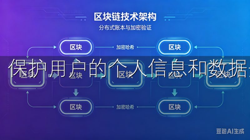 保护用户的个人信息和数据安全成为了重中之重。