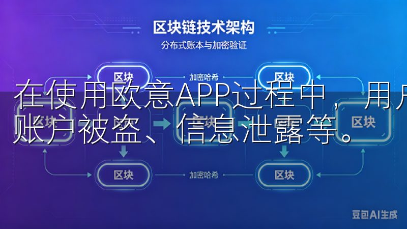 在使用欧意APP过程中，用户可能会面临诸多安全问题，例如账户被盗、信息泄露等。