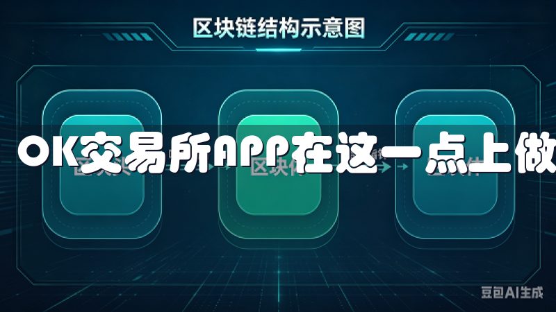 OK交易所APP在这一点上做了诸多的保障措施。