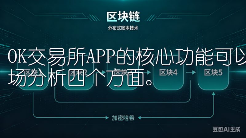 OK交易所APP的核心功能可以概括为交易、转账、投资和市场分析四个方面。