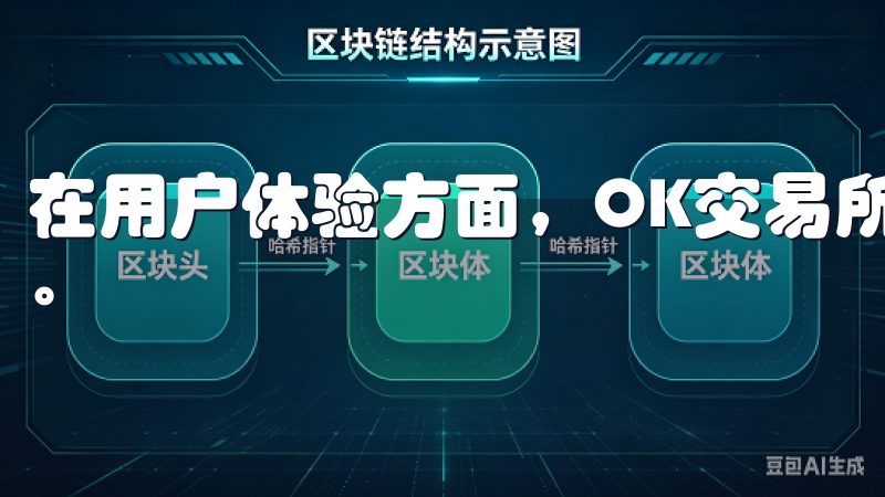 在用户体验方面，OK交易所APP的设计简洁明了，界面友好。