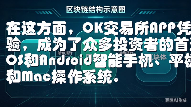 在这方面，OK交易所APP凭借其全面的功能与优质的用户体验，成为了众多投资者的首选欧意APP兼容多种设备，支持iOS和Android智能手机、平板电脑以及Windows和Mac操作系统。