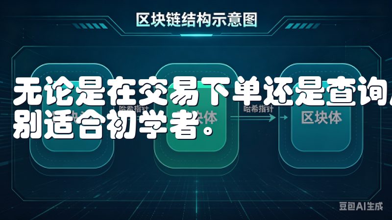 无论是在交易下单还是查询历史记录，操作流程都是流畅的，特别适合初学者。