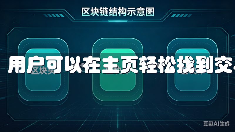 用户可以在主页轻松找到交易、账户、市场和其他功能的入口。
