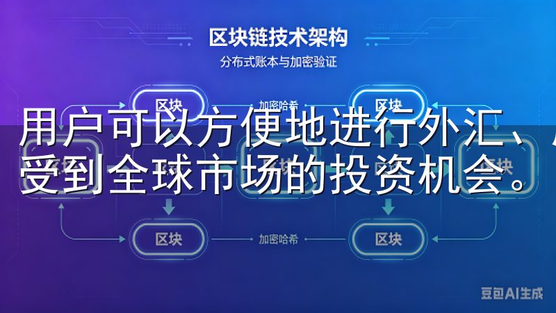 用户可以方便地进行外汇、股票、商品期货等多种金融交易，享受到全球市场的投资机会。