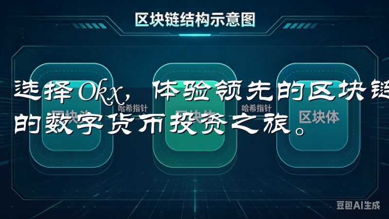 选择Okx，体验领先的区块链技术与卓越的交易体验，开启您的数字货币投资之旅。