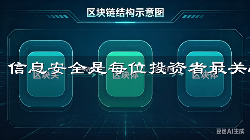 信息安全是每位投资者最关心的问题之一。