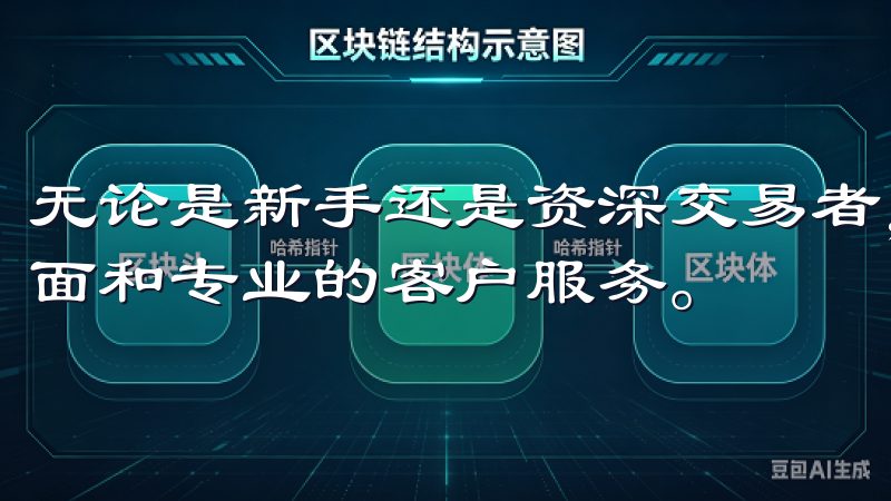 无论是新手还是资深交易者，都能在欧意享受用户友好的操作界面和专业的客户服务。