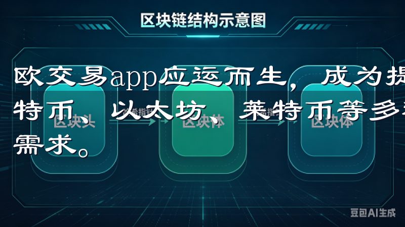 欧交易app应运而生,成为提供良好投资体验的新选择支持比特币、以太坊、莱特币等多种主流加密货币,满足不同投资者的需求。