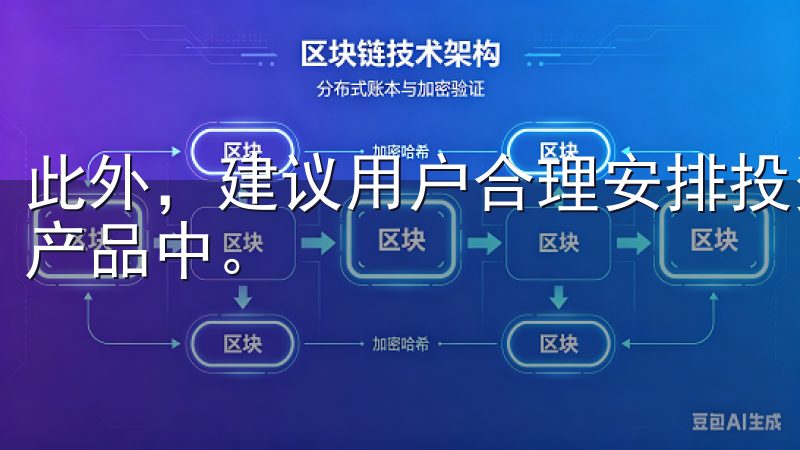 此外，建议用户合理安排投资资金，不要将全部资金投入高风险产品中。