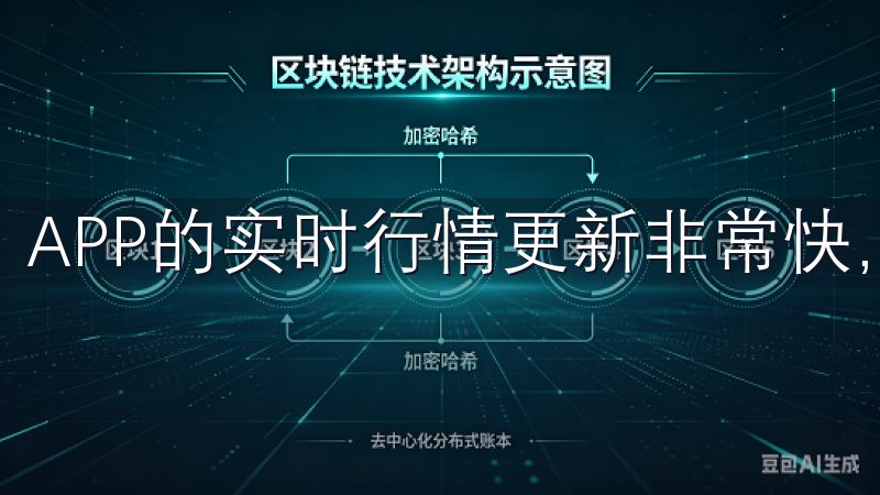 APP的实时行情更新非常快，能够帮助我及时把握市场机会。