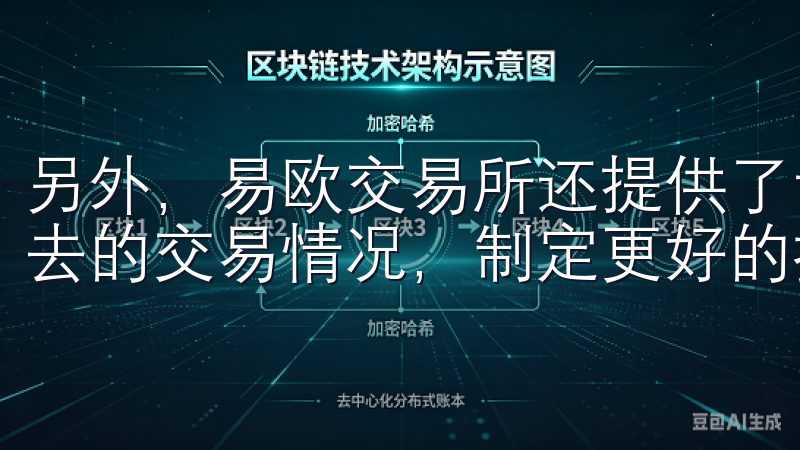 另外，易欧交易所还提供了详细的交易历史记录，方便我分析过去的交易情况，制定更好的投资策略。