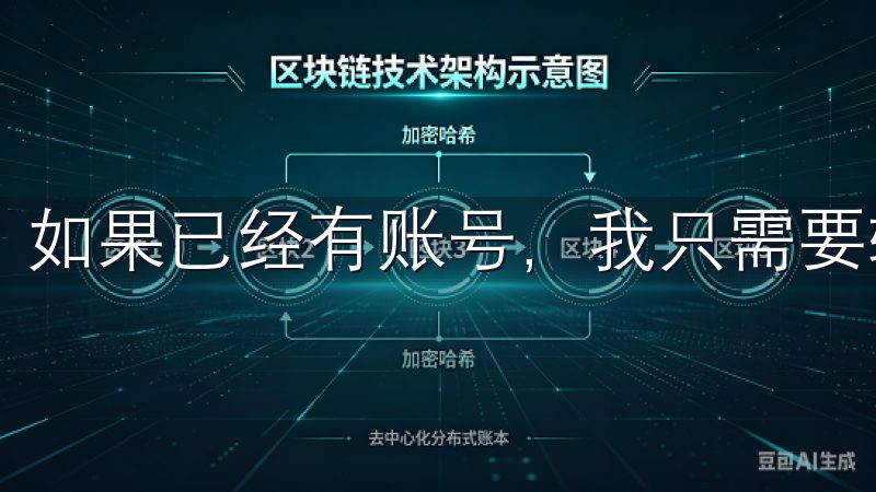 如果已经有账号，我只需要输入用户名和密码即可快速登录。