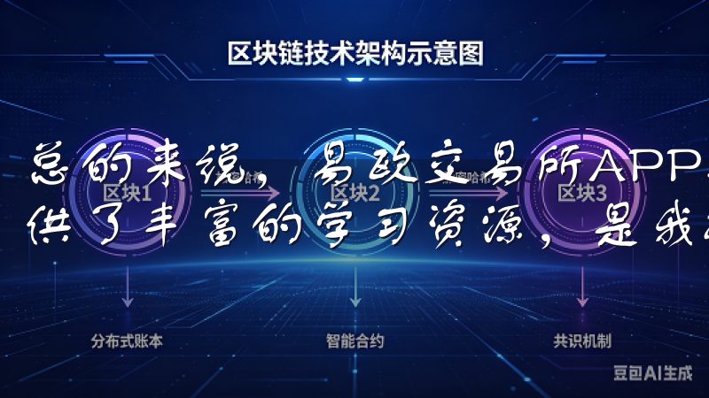 总的来说，易欧交易所APP不仅提供了便捷的交易功能，还提供了丰富的学习资源，是我提升投资效率的得力助手。