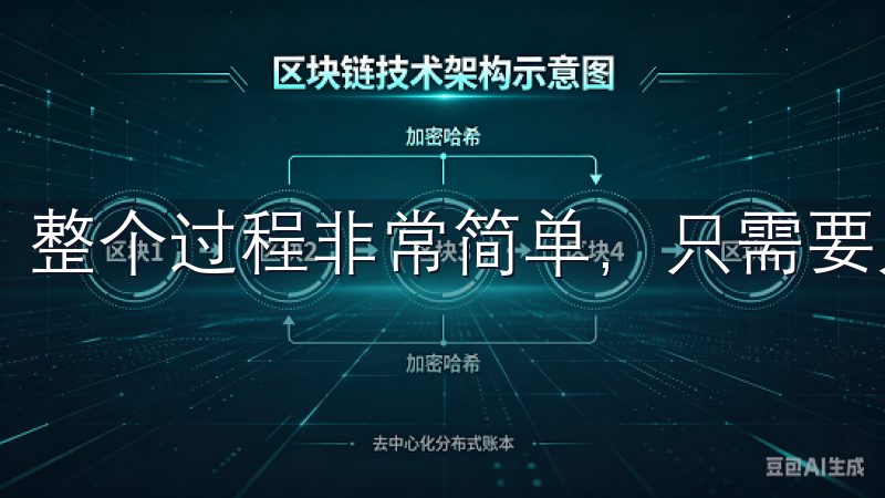 整个过程非常简单，只需要几分钟的时间。