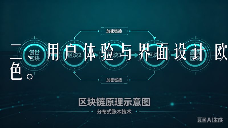 二、用户体验与界面设计 欧易交易所官网用户体验方面表现出色。