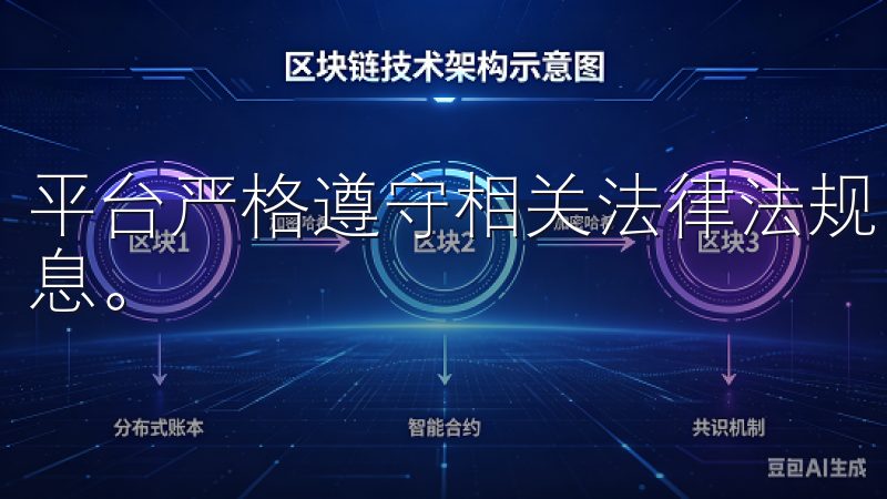 平台严格遵守相关法律法规，不会未经用户同意泄露任何个人信息。