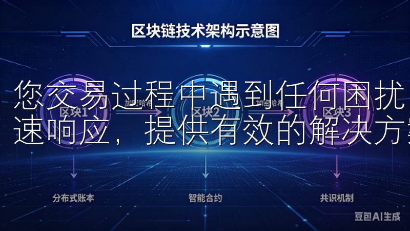 您交易过程中遇到任何困扰，欧易交易所官网的客服团队都能迅速响应，提供有效的解决方案，确保您的交易顺利进行。