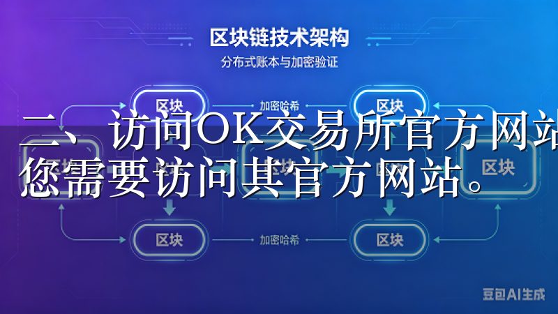 二、访问OK交易所官方网站 想要了解OK交易所如何注册，您需要访问其官方网站。