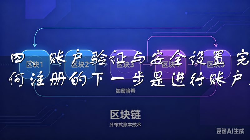 四、账户验证与安全设置 完成基本信息填写后，OK交易所如何注册的下一步是进行账户验证。