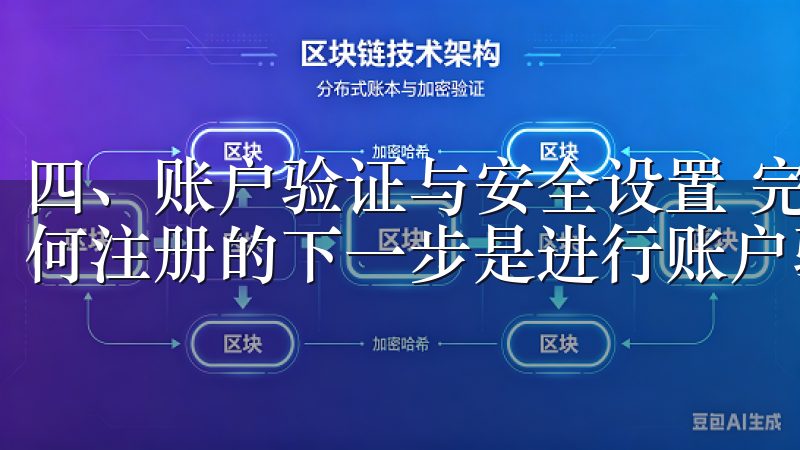 四、账户验证与安全设置 完成基本信息填写后，OK交易所如何注册的下一步是进行账户验证。