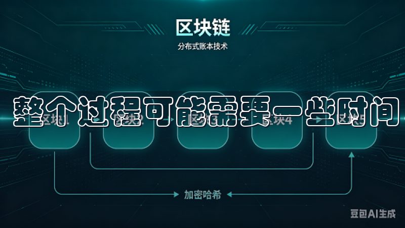 整个过程可能需要一些时间，请耐心等待审核结果。